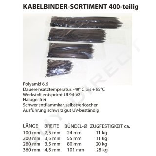 Kabelbinder-Sortiment 400-teilig schwarz