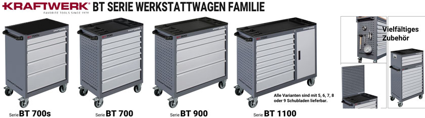 BT Werkstattwagen Familie von Kraftwerk - Made in Germany
